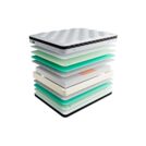 Матрас Mr.Mattress Velvet 160х190