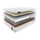 Матрас Materlux Ankara 60х120