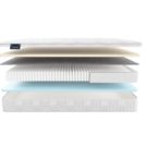 Матрас Materlux Vilamura Multi Forte 70х140