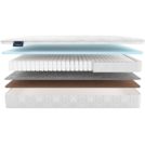 Матрас Materlux Meranges 200х200