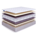 Матрас Beautyson Sense Soft Lux S600 140х190