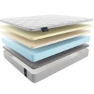 Матрас Materlux Maestro 90х200