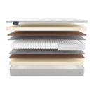 Матрас Materlux Trevi 200х200