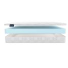 Матрас Materlux Palermo Cotone 160х200
