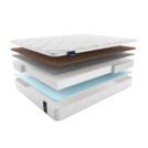 Матрас Materlux Makenberra Multi Forte 90х200