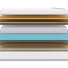 Матрас Denwir CLASSIC MIDDLE MEMO SOFT S1000 200х200