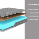 Матрас Димакс Оптима Ролл Хард (графит) 60х120