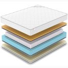 Матрас Denwir CLASSIC MEMO SOFT S1000 90х200