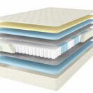 Матрас Comfort Line Memory Soft 90х190