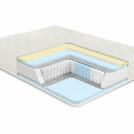 Матрас Comfort Line Memory Soft 90х190