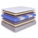 Матрас Beautyson Hit Ecosoft Lux S1200 160х200