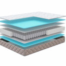 Матрас Мистер Слип Soft Line старт лайт 160х195