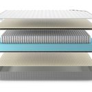 Матрас Denwir BEST SOFT S1000 60х170