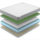 Матрас Denwir BEST FOAM RELAX SOFT TFK 70х150