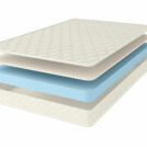 Матрас Comfort Line Latex Roll Classic Slim 70х190