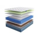 Матрас LineaFlex TERAMO 160х200
