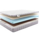 Матрас Materlux Lisma Kids 80х180