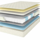 Матрас Comfort Line Memory Latex Soft 90х190