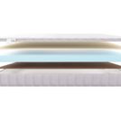 Матрас Materlux Lisma Kids 80х180