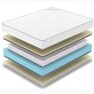 Матрас Denwir CLASSIC SOFT S1000 90х120