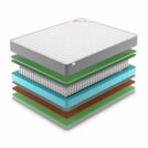 Матрас Denwir BEST BALANCE FOAM TFK 80х120