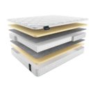 Матрас Materlux Venice Soft 60х170