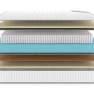 Матрас Denwir CLASSIC BALANCE SOFT PLUS S1000 60х120