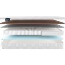 Матрас Materlux Makenberra Multi Forte 90х200