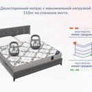 Матрас Димакс Твист Ролл Лайт 100х200