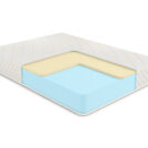 Матрас Comfort Line Memory Eco Roll+ 90х200