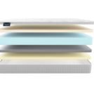Матрас Materlux Diana 70х140