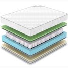 Матрас Denwir CLASSIC FOAM SOFT PLUS TFK 90х120