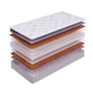 Матрас Beautyson Baby Pocket Plus S600 90х190