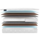 Матрас Materlux Aosta Multi 60х140