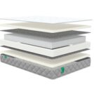 Матрас Sleeptek MAX Foam S1000 120х190