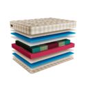 Матрас Mr.Mattress Ruthin L 90х190