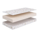 Матрас Beautyson Baby Roll Foam 80х180