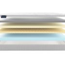 Матрас Materlux Soffice 150х200