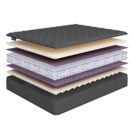 Матрас Beautyson Sense Soft Lux S600 140х190