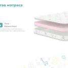 Матрас Димакс Дрёмушка Лайт 75х200