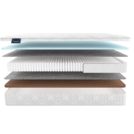 Матрас Materlux Gardena Multi 155х190