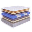 Матрас Beautyson Hit Ecosoft Memory Lux S1200 160х200