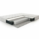 Матрас Nuvola Tempo Lite 500 140х190