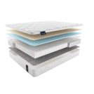 Матрас Materlux Livingston Multi 150х200