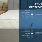 Матрас Димакс Relmas Foam Roll 150х190