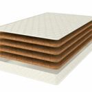 Матрас Comfort Line Hard Puff 12 190х190