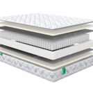 Матрас Sleeptek Simple Foam 1000 80х160