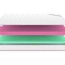 Матрас Denwir MEGA ECO FOAM 15 135х200