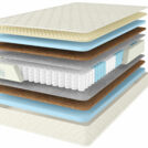 Матрас Comfort Line Eco Hard TFK18+ 160х190