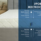 Матрас Димакс Relmas Cocos 3 S1000 140х200